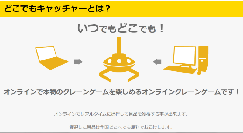 どこでもキャッチャーは24時間営業